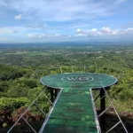 Tempat Wisata Bantul