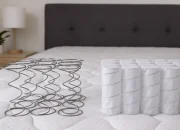 Perbedaan Bonnell Spring dan Pocket Spring: Mana yang Cocok Buat Tidur Nyenyak?