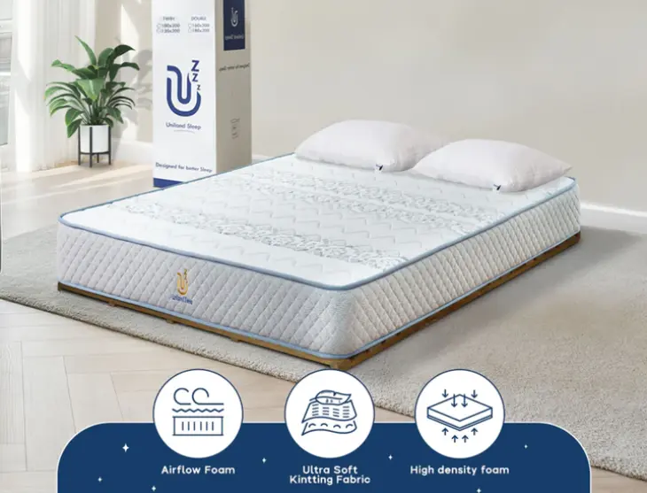 Cara Memilih Springbed - Perhatikan Top Layer (Lapisan Atas)